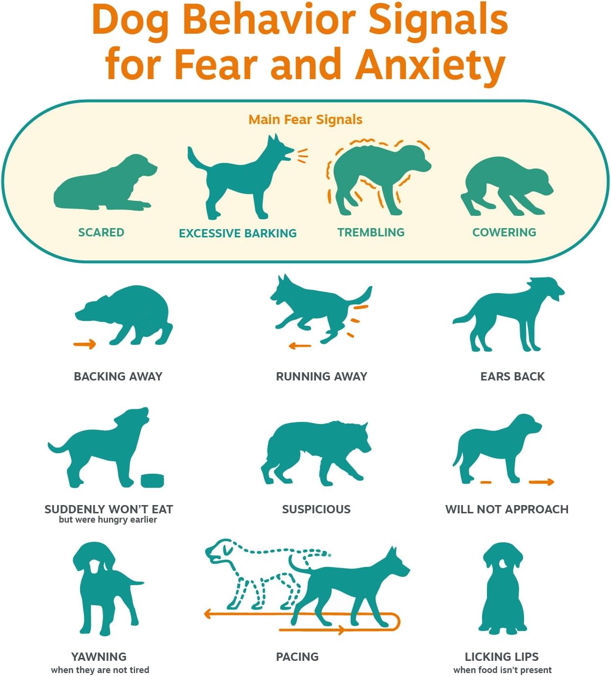 Dog Calming Chews