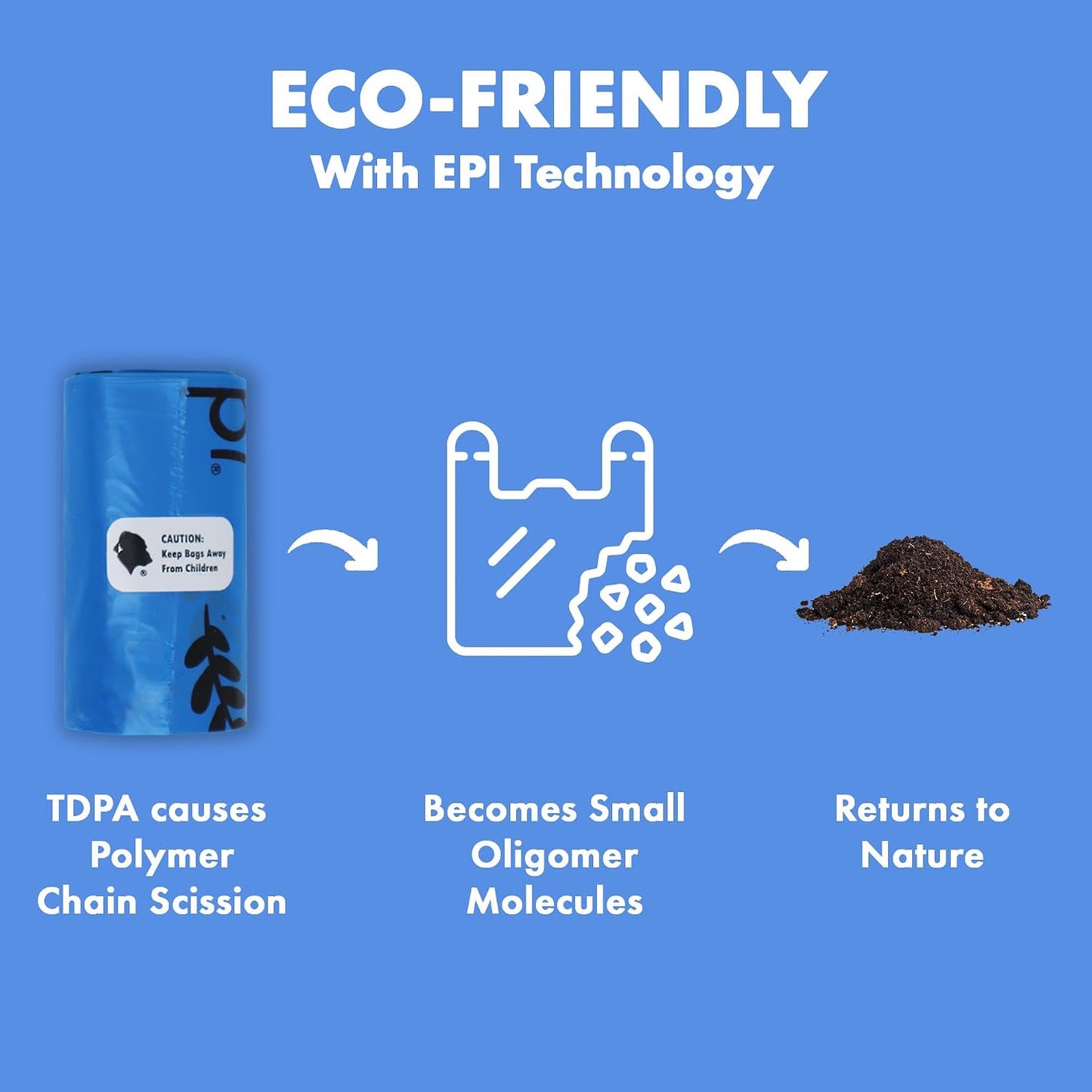 Dog Waste Bags & Dispenser