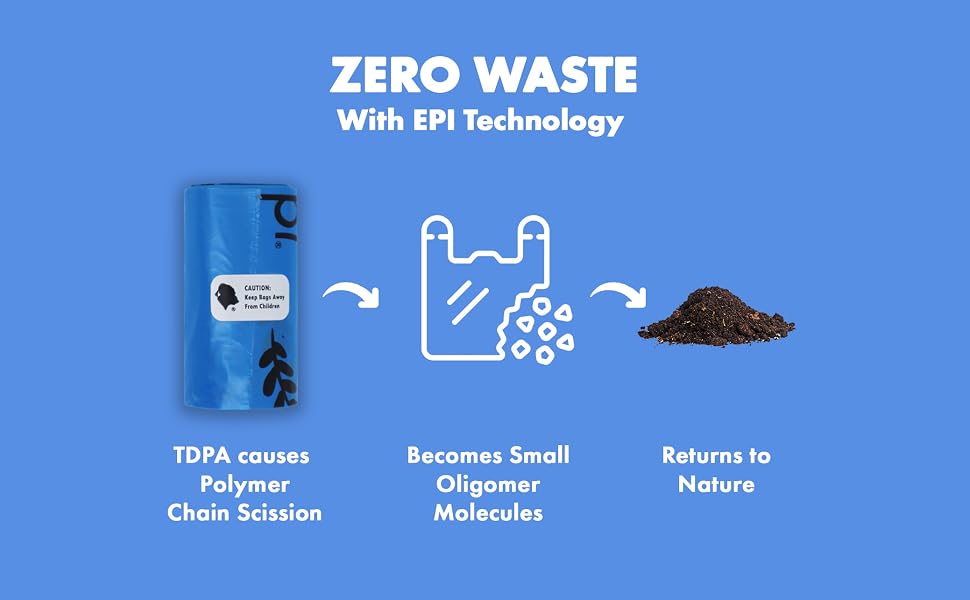 Dog Waste Bags & Dispenser