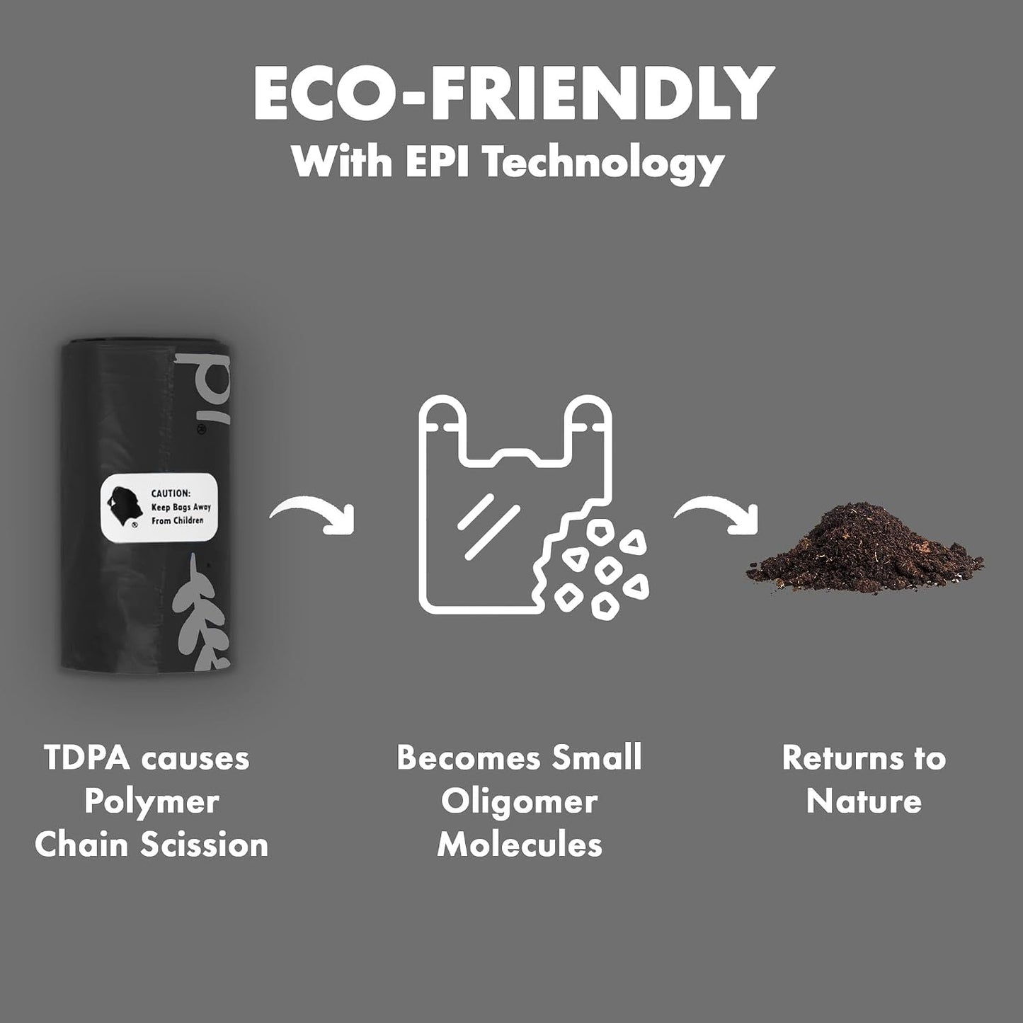 Dog Waste Bags & Dispenser