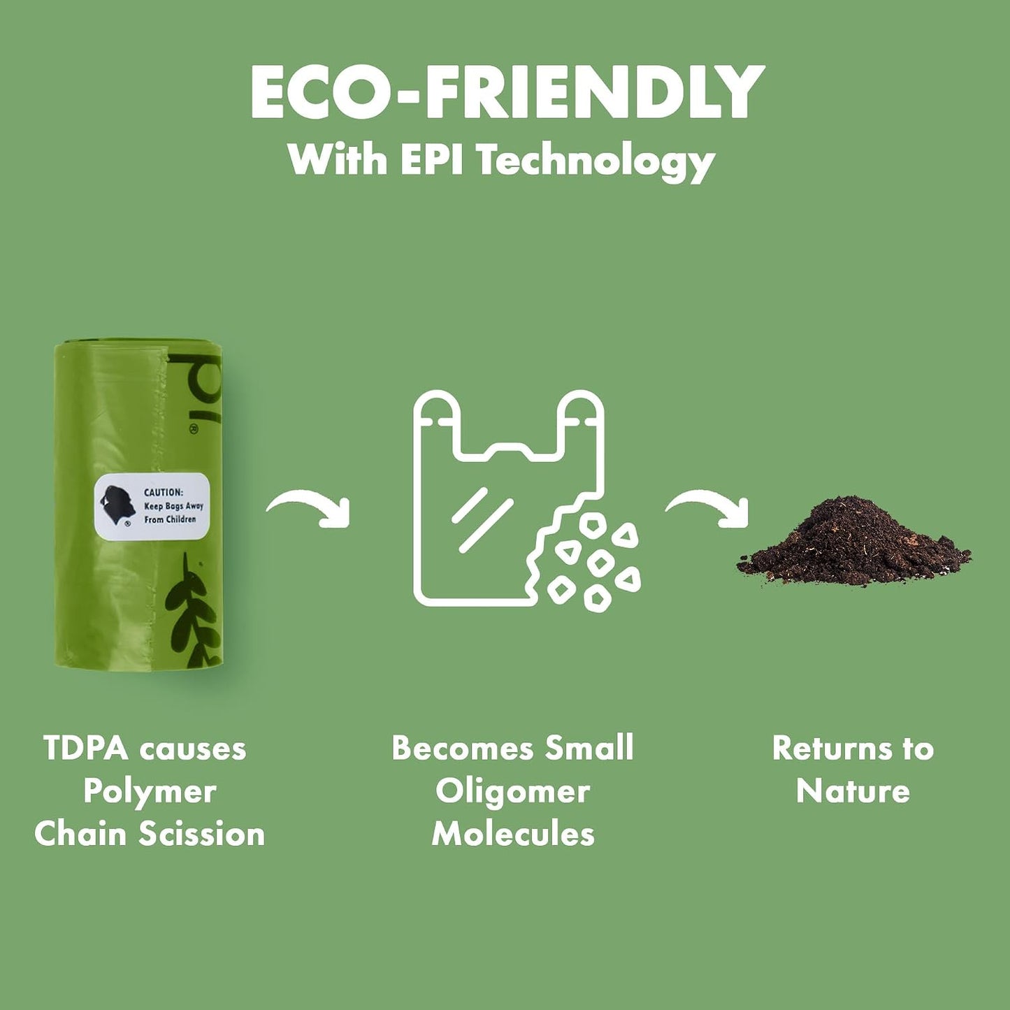 Dog Waste Bags & Dispenser